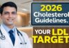 Cholesterol Levels: Hidden Dangers Revealed New 2026 Cholesterol Guidelines: What Should Your LDL Be?