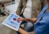 Australia’s National Cancer Scorecard Shocks World Nurse showing a patient health data on a tablet