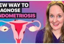 Endometriosis Blood Test Breakthrough Diagnosing Endometriosis Without Surgery: New ACOG Guidelines