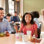 Early Signs Of Eating Disorders Students eating lunch together at a cafeteria table